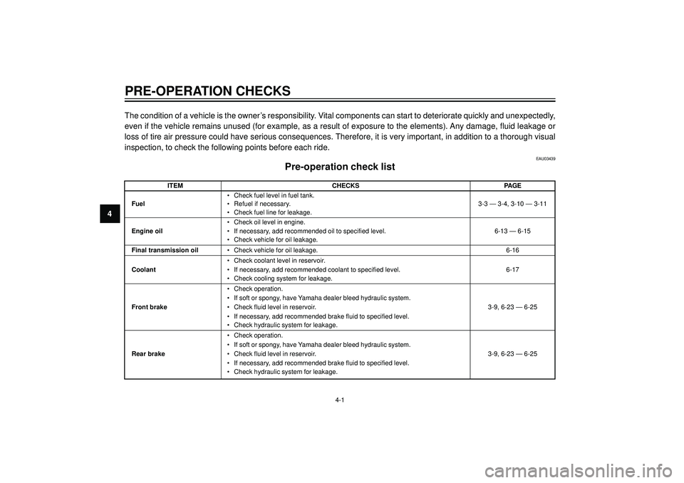 YAMAHA VERSITY 300 2004 Owners Guide PRE-OPERATION CHECKS
4The condition of a vehicle is the owner’s responsibility. Vital components can start to deteriorate quickly and unexpectedly,
even if the vehicle remains unused (for example, a YAMAHA VERSITY 300 2004 Owners Guide PRE-OPERATION CHECKS
4The condition of a vehicle is the owner’s responsibility. Vital components can start to deteriorate quickly and unexpectedly,
even if the vehicle remains unused (for example, a