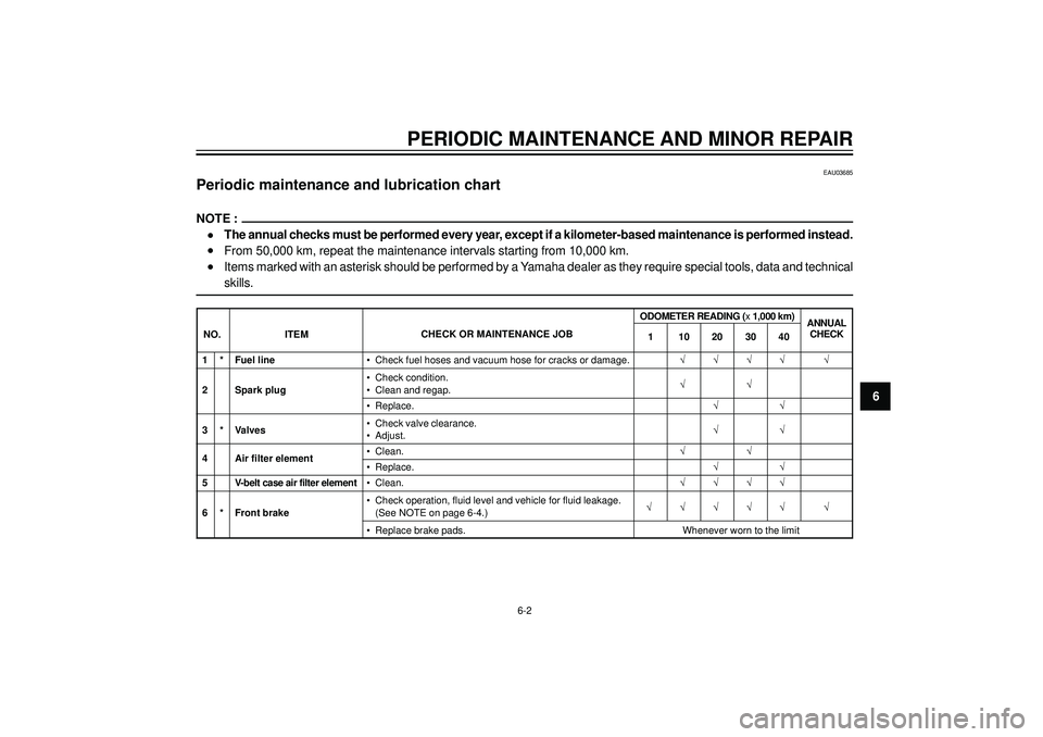YAMAHA VERSITY 300 2004 Service Manual PERIODIC MAINTENANCE AND MINOR REPAIR
6
EAU03685
Periodic maintenance and lubrication chart
NOTE :
•The annual checks must be performed every year, except if a kilometer-based maintenance is perform YAMAHA VERSITY 300 2004 Service Manual PERIODIC MAINTENANCE AND MINOR REPAIR
6
EAU03685
Periodic maintenance and lubrication chart
NOTE :
•The annual checks must be performed every year, except if a kilometer-based maintenance is perform