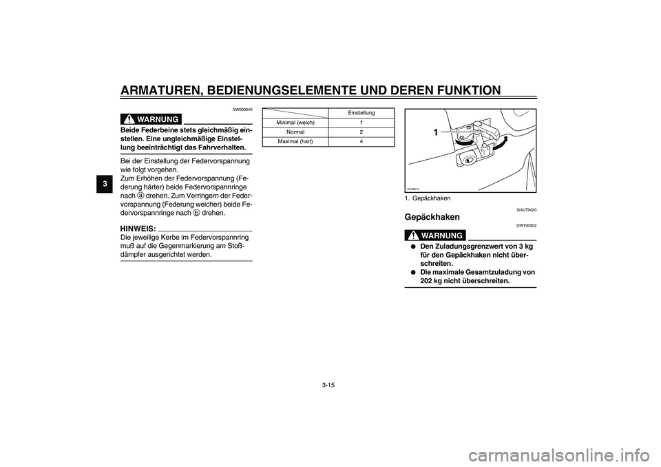 YAMAHA VERSITY 300 2004  Betriebsanleitungen (in German) ARMATUREN, BEDIENUNGSELEMENTE UND DEREN FUNKTION
3-15
3
GW000040
WARNUNG
_ Beide Federbeine stets gleichmäßig ein-
stellen. Eine ungleichmäßige Einstel-
lung beeinträchtigt das Fahrverhalten. _Be