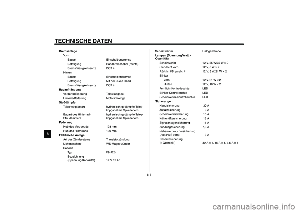 YAMAHA VERSITY 300 2004 Betriebsanleitungen (in German) TECHNISCHE DATEN
8-3
8
CS-
Bremsanlage
Vo r n
Bauart Einscheibenbremse
Betätigung Handbremshebel (rechts)
Bremsflüssigkeitssorte DOT 4
Hinten
Bauart Einscheibenbremse
Betätigung Mit der linken Hand YAMAHA VERSITY 300 2004 Betriebsanleitungen (in German) TECHNISCHE DATEN
8-3
8
CS-
Bremsanlage
Vo r n
Bauart Einscheibenbremse
Betätigung Handbremshebel (rechts)
Bremsflüssigkeitssorte DOT 4
Hinten
Bauart Einscheibenbremse
Betätigung Mit der linken Hand