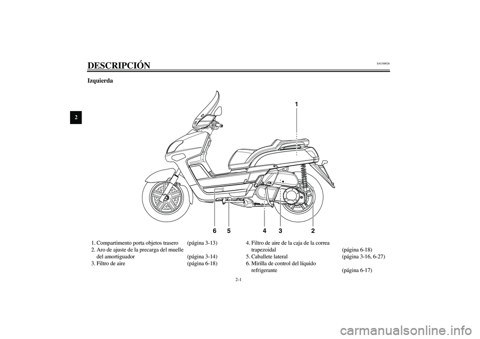 YAMAHA VERSITY 300 2004  Manuale de Empleo (in Spanish) 2-1
2
SAU00026
2-DESCRIPCIÓN Izquierda1. Compartimento porta objetos trasero (página 3-13)
2. Aro de ajuste de la precarga del muelle 
del amortiguador  (página 3-14)
3. Filtro de aire  (página 6-