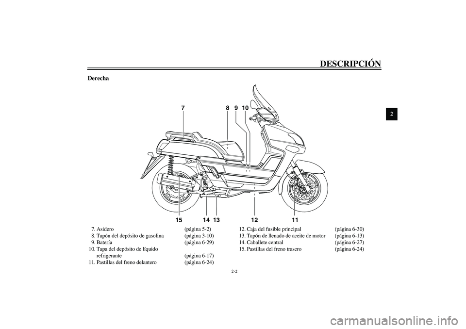 YAMAHA VERSITY 300 2004  Manuale de Empleo (in Spanish) DESCRIPCIÓN
2-2
2
Derecha7. Asidero (página 5-2)
8. Tapón del depósito de gasolina  (página 3-10)
9. Batería (página 6-29)
10. Tapa del depósito de líquido 
refrigerante (página 6-17)
11. Pa