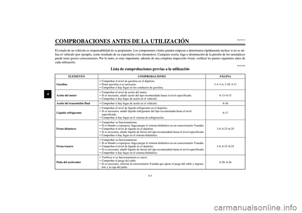 YAMAHA VERSITY 300 2004  Manuale de Empleo (in Spanish) 4-1
4
SAU01114
4-COMPROBACIONES ANTES DE LA UTILIZACIÓNEl estado de un vehículo es responsabilidad de su propietario. Los componentes vitales pueden empezar a deteriorarse rápidamente incluso si no