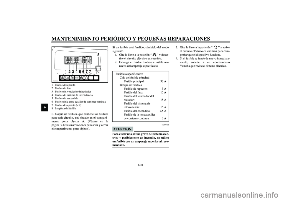 YAMAHA VERSITY 300 2004  Manuale de Empleo (in Spanish) MANTENIMIENTO PERIÓDICO Y PEQUEÑAS REPARACIONES
6-31
6
El bloque de fusibles, que contiene los fusibles
para cada circuito, está situado en el comparti-
mento porta objetos A. (Véanse en la
págin