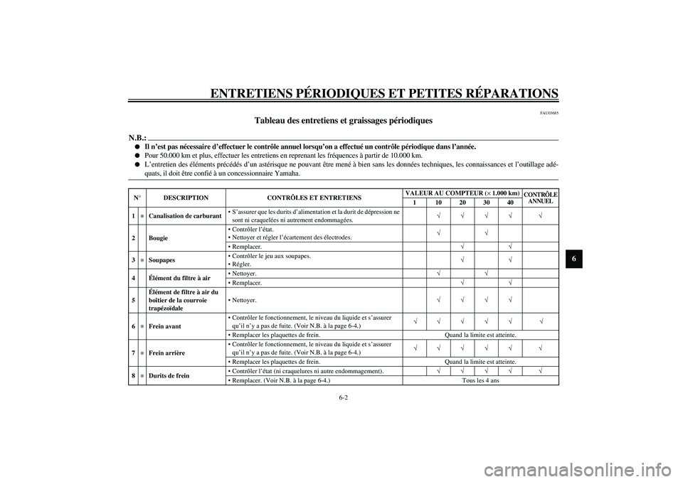 YAMAHA VERSITY 300 2004  Notices Demploi (in French) ENTRETIENS PÉRIODIQUES ET PETITES RÉPARATIONS
6-2
6
FAU03685
Tableau des entretiens et graissages périodiques 
N.B.:_ 
Il n’est pas nécessaire d’effectuer le contrôle annuel lorsqu’on a ef