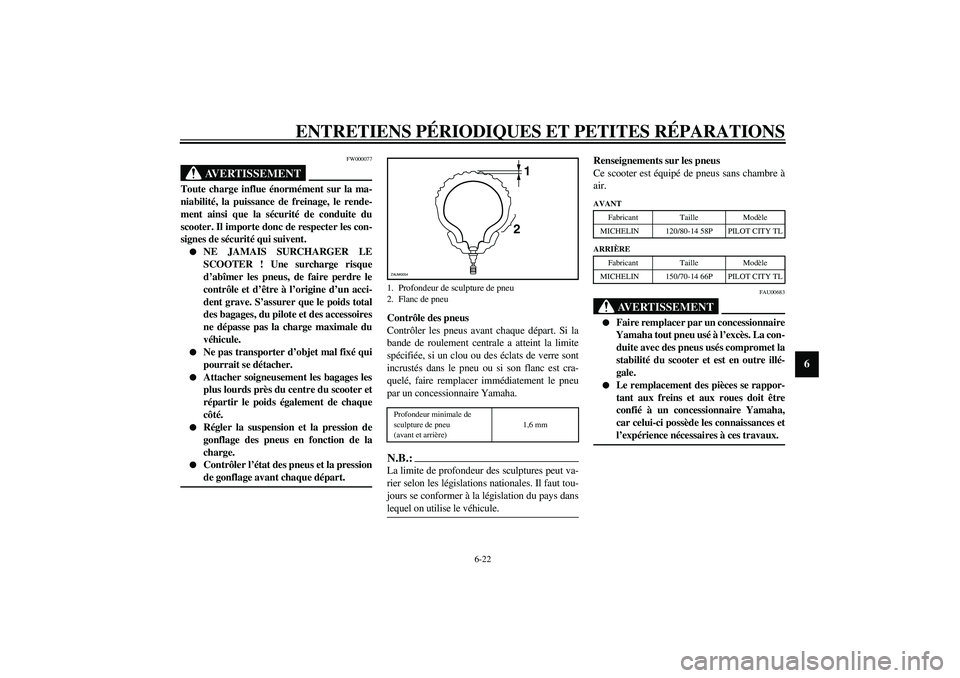 YAMAHA VERSITY 300 2004  Notices Demploi (in French) ENTRETIENS PÉRIODIQUES ET PETITES RÉPARATIONS
6-22
6
FW000077
AVERTISSEMENT
_ Toute charge influe énormément sur la ma-
niabilité, la puissance de freinage, le rende-
ment ainsi que la sécurité