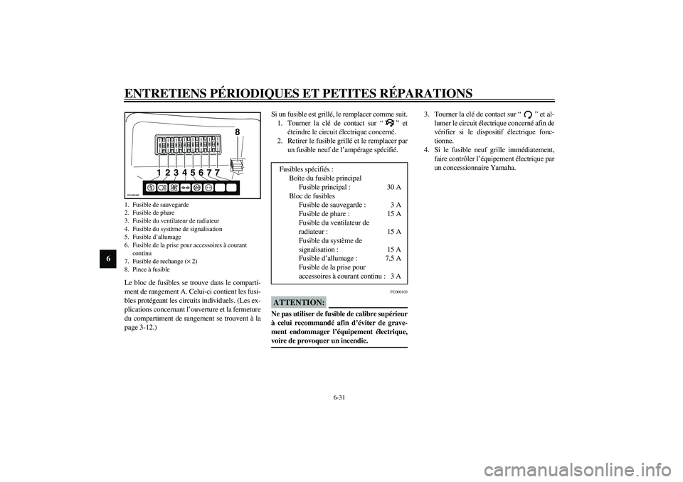 YAMAHA VERSITY 300 2004  Notices Demploi (in French) ENTRETIENS PÉRIODIQUES ET PETITES RÉPARATIONS
6-31
6
Le bloc de fusibles se trouve dans le comparti-
ment de rangement A. Celui-ci contient les fusi-
bles protégeant les circuits individuels. (Les 