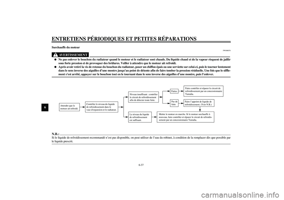 YAMAHA VERSITY 300 2004  Notices Demploi (in French) ENTRETIENS PÉRIODIQUES ET PETITES RÉPARATIONS
6-37
6
Surchauffe du moteur
FW000070
AVERTISSEMENT
_ 
Ne pas enlever le bouchon du radiateur quand le moteur et le radiateur sont chauds. Du liquide ch