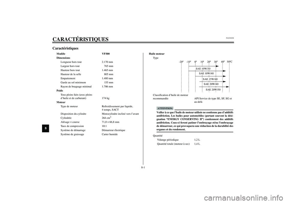 YAMAHA VERSITY 300 2004  Notices Demploi (in French) 8-1
8
FAU01038
8-CARACTÉRISTIQUESCaractéristiques CS-
Modèle VP300
Dimensions
Longueur hors tout 2.170 mm
Largeur hors tout 765 mm
Hauteur hors tout 1.465 mm
Hauteur de la selle 805 mm
Empattement 