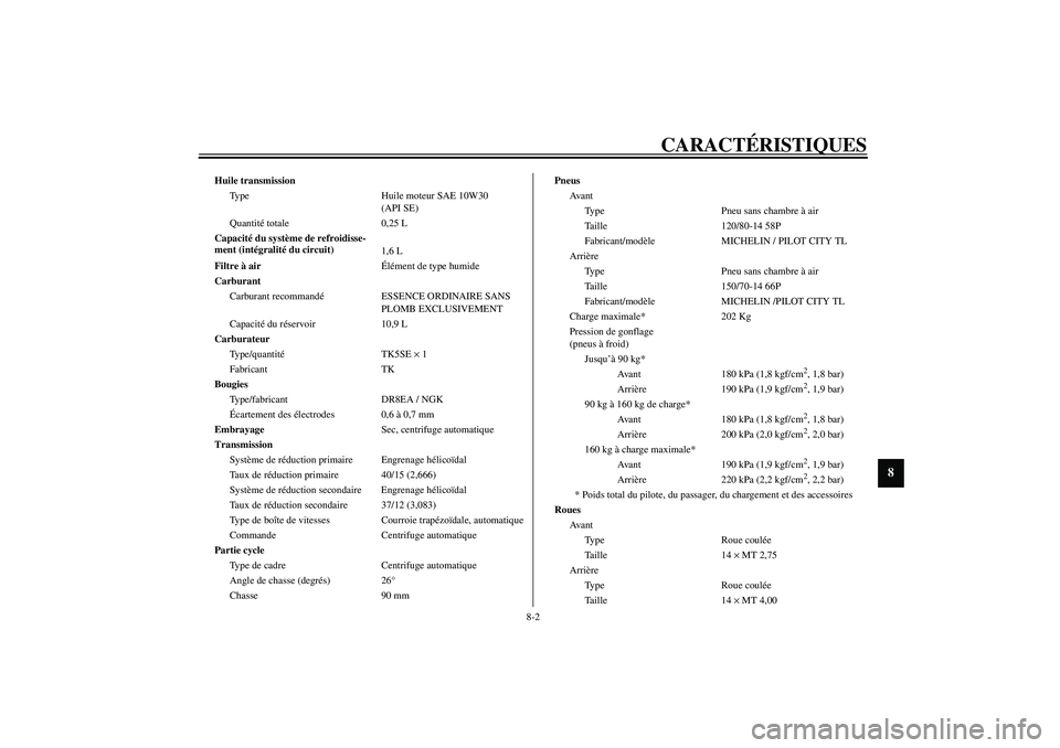 YAMAHA VERSITY 300 2004  Notices Demploi (in French) CARACTÉRISTIQUES
8-2
8
Huile transmission
Type Huile moteur SAE 10W30 
(API SE)
Quantité totale 0,25 L
Capacité du système de refroidisse-
ment (intégralité du circuit)
1,6 L
Filtre à airÉlém