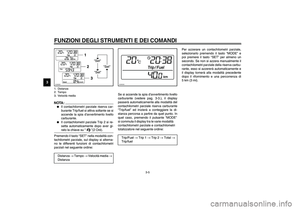 YAMAHA VERSITY 300 2004  Manuale duso (in Italian) FUNZIONI DEGLI STRUMENTI E DEI COMANDI
3-5
3
NOTA:_ 
Il contachilometri parziale riserva car-
burante Trip/fuel si attiva soltante se si
accende la spia d’avvertimento livello
carburante.

Il cont