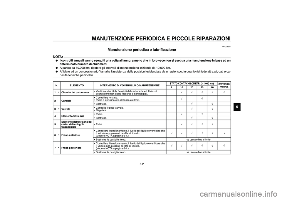 YAMAHA VERSITY 300 2004  Manuale duso (in Italian) MANUTENZIONE PERIODICA E PICCOLE RIPARAZIONI
6-2
6
HAU03685
Manutenzione periodica e lubrificazione 
NOTA:_ 
I controlli annuali vanno eseguiti una volta all’anno, a meno che in loro vece non si es