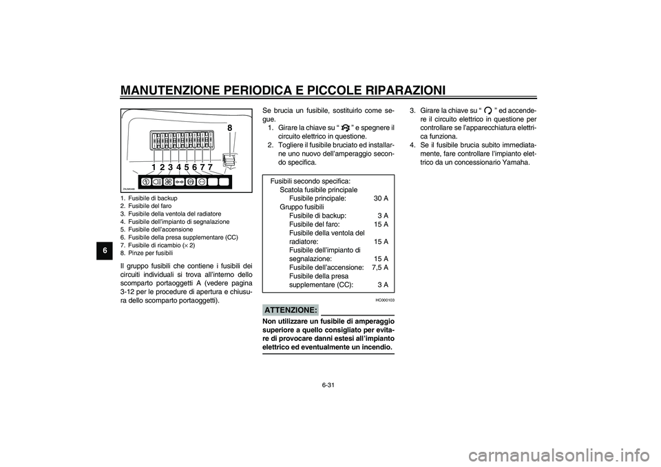 YAMAHA VERSITY 300 2004  Manuale duso (in Italian) MANUTENZIONE PERIODICA E PICCOLE RIPARAZIONI
6-31
6
Il gruppo fusibili che contiene i fusibili dei
circuiti individuali si trova all’interno dello
scomparto portaoggetti A (vedere pagina
3-12 per le