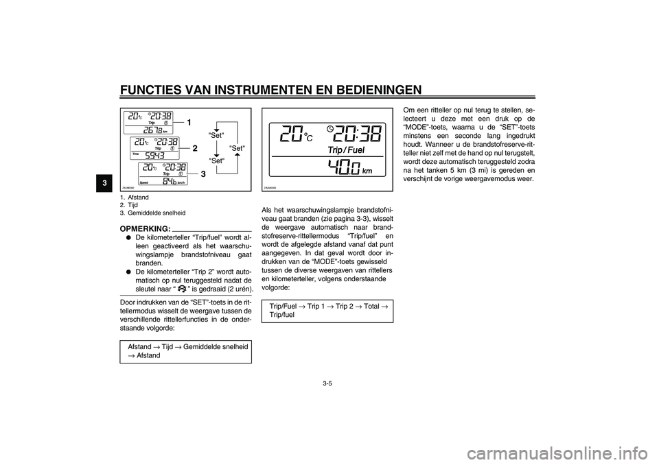 YAMAHA VERSITY 300 2004  Instructieboekje (in Dutch) FUNCTIES VAN INSTRUMENTEN EN BEDIENINGEN
3-5
3
OPMERKING:_ 
De kilometerteller “Trip/fuel” wordt al-
leen geactiveerd als het waarschu-
wingslampje brandstofniveau gaat
branden.

De kilometertel