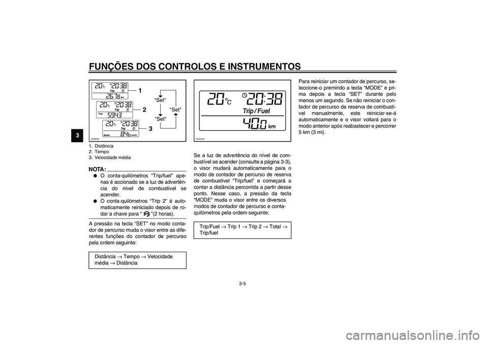 YAMAHA VERSITY 300 2004  Manual de utilização (in Portuguese) FUNÇÕES DOS CONTROLOS E INSTRUMENTOS
3-5
3
NOTA:_ 
O conta-quil ómetros  “Trip/fuel ” ape-
nas  é accionado se a luz de advert ên-
cia do n ível de combust ível se
acender.

O conta-quil 