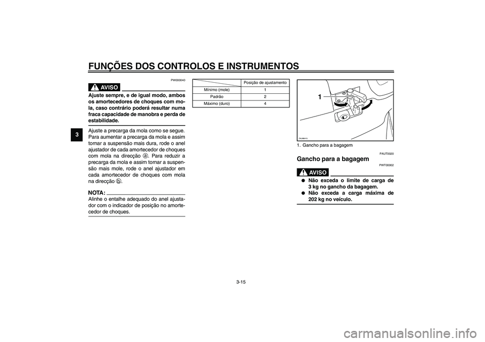YAMAHA VERSITY 300 2004  Manual de utilização (in Portuguese) FUNÇÕES DOS CONTROLOS E INSTRUMENTOS
3-15
3
PW000040
AV I S O
_ Ajuste sempre, e de igual modo, ambos
os amortecedores de choques com mo-
la, caso contrário poderá resultar numa
fraca capacidade d