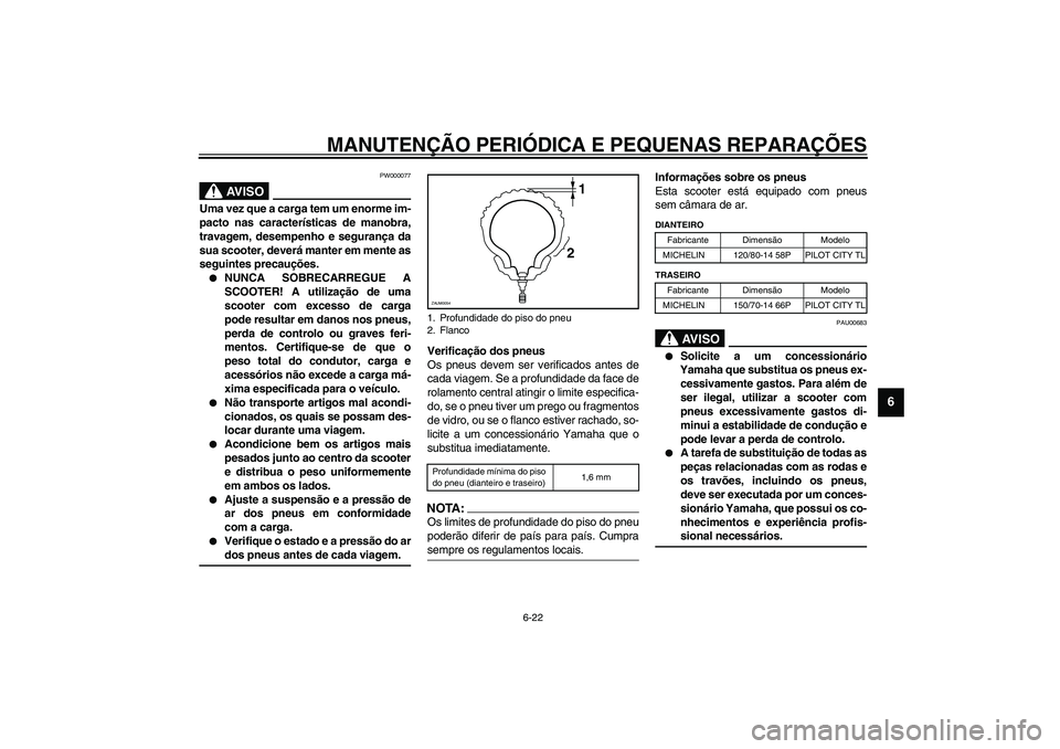 YAMAHA VERSITY 300 2004  Manual de utilização (in Portuguese) MANUTENÇÃO PERIÓDICA E PEQUENAS REPARAÇÕES
6-22
6
PW000077
AV I S O
_ Uma vez que a carga tem um enorme im-
pacto nas características de manobra,
travagem, desempenho e segurança da
sua scooter