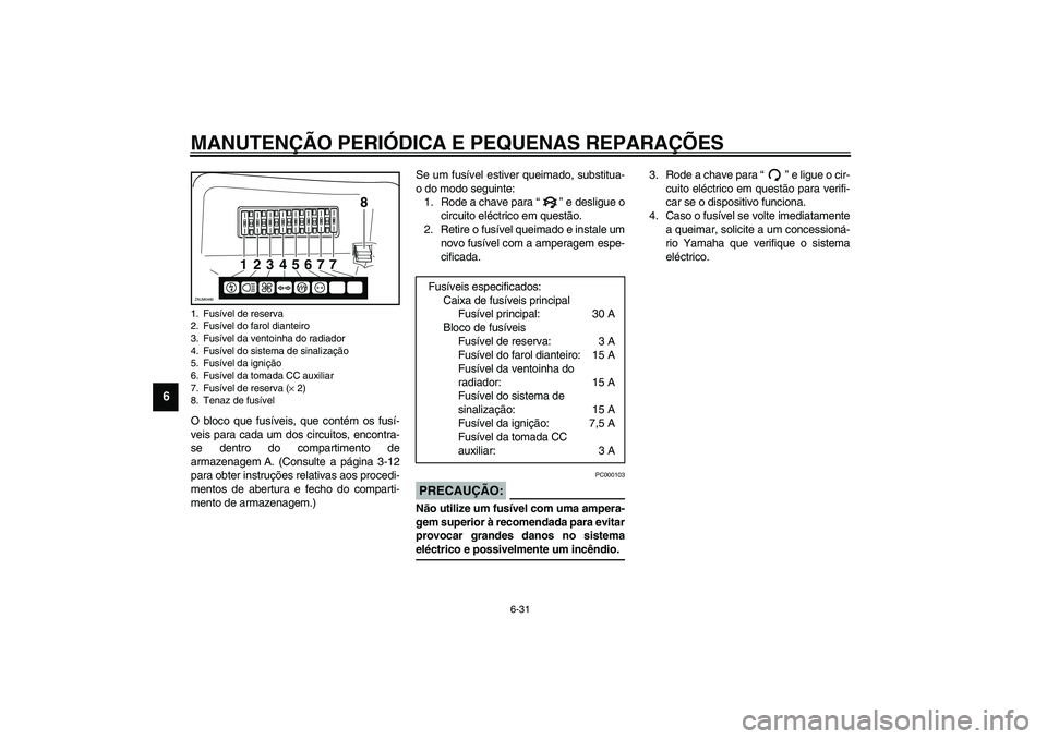 YAMAHA VERSITY 300 2004  Manual de utilização (in Portuguese) MANUTENÇÃO PERIÓDICA E PEQUENAS REPARAÇÕES
6-31
6
O bloco que fusíveis, que contém os fusí-
veis para cada um dos circuitos, encontra-
se dentro do compartimento de
armazenagem A. (Consulte a 