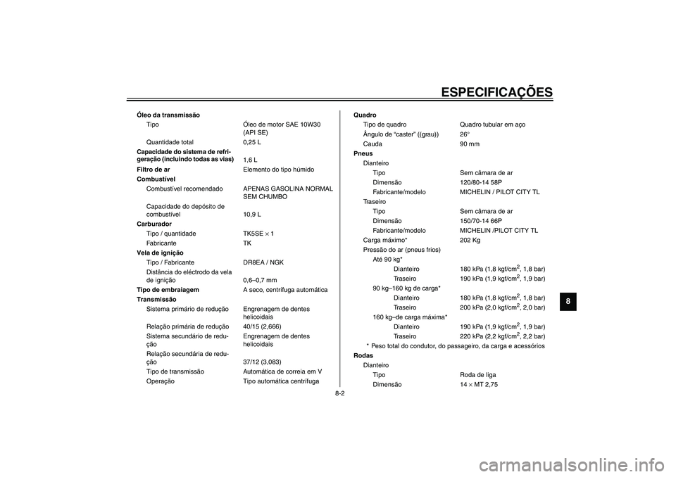 YAMAHA VERSITY 300 2004 Manual de utilização (in Portuguese) ESPECIFICAÇÕES
8-2
8
Óleo da transmissão
TipoÓleo de motor SAE 10W30
(API SE)
Quantidade total 0,25 L
Capacidade do sistema de refri-
geração (incluindo todas as vias)
1,6 L
Filtro de arElemen YAMAHA VERSITY 300 2004 Manual de utilização (in Portuguese) ESPECIFICAÇÕES
8-2
8
Óleo da transmissão
TipoÓleo de motor SAE 10W30
(API SE)
Quantidade total 0,25 L
Capacidade do sistema de refri-
geração (incluindo todas as vias)
1,6 L
Filtro de arElemen