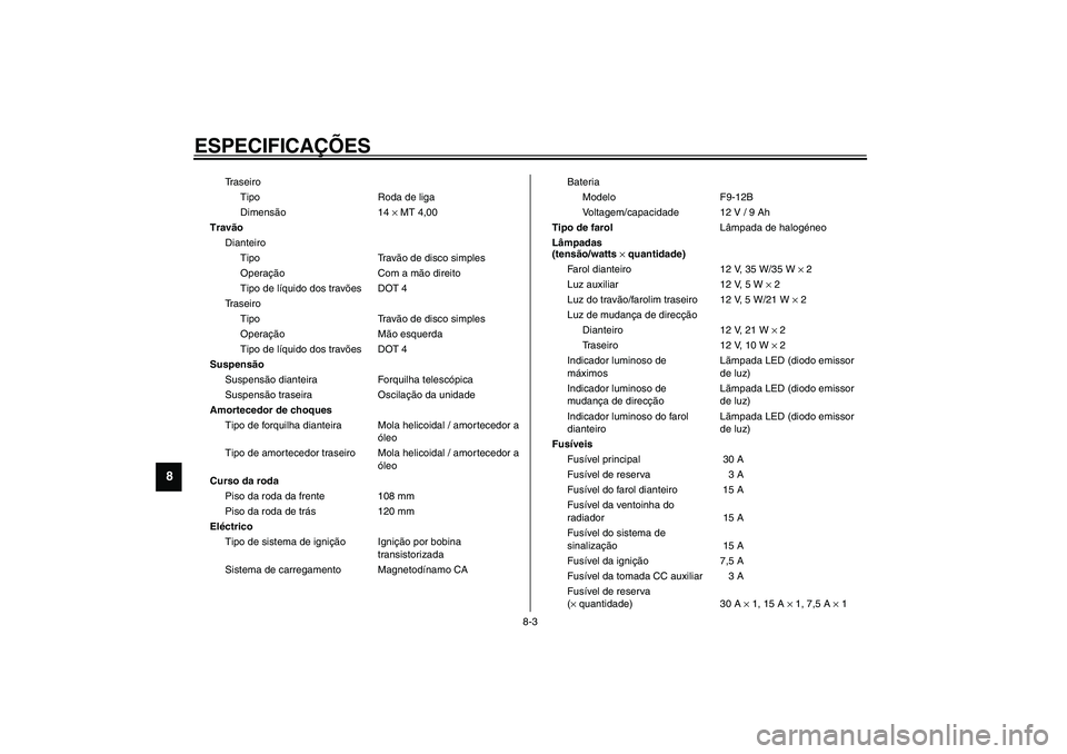YAMAHA VERSITY 300 2004  Manual de utilização (in Portuguese) ESPECIFICAÇÕES
8-3
8
Traseiro
Tipo Roda de liga
Dimensão 14 × MT 4,00
Travão
Dianteiro
Tipo Travão de disco simples
Operação Com a mão direito
Tipo de líquido dos travões DOT 4
Traseiro
Tip