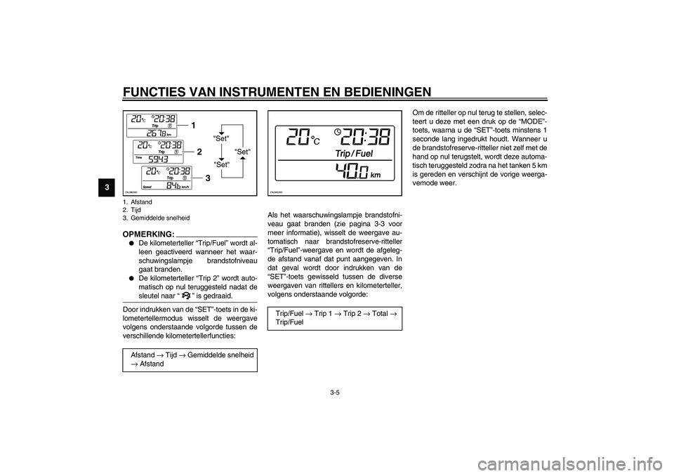 YAMAHA VERSITY 300 2003  Instructieboekje (in Dutch) FUNCTIES VAN INSTRUMENTEN EN BEDIENINGEN
3-5
3
OPMERKING:_ 
De kilometerteller “Trip/Fuel” wordt al-
leen geactiveerd wanneer het waar-
schuwingslampje brandstofniveau
gaat branden. 

De kilomet