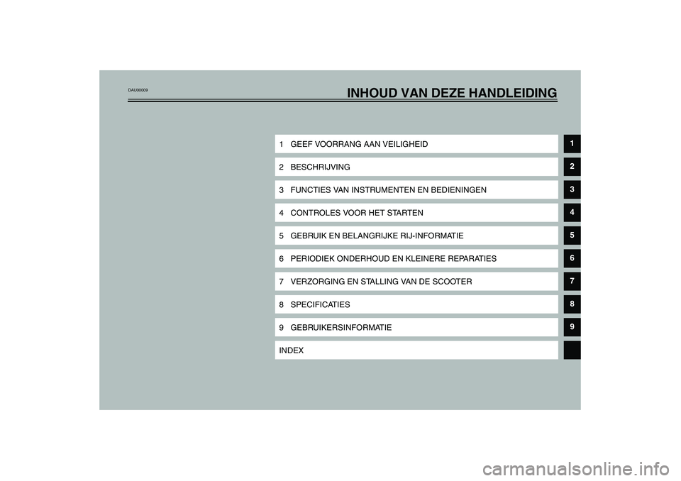 YAMAHA VERSITY 300 2003  Instructieboekje (in Dutch) INHOUD VAN DEZE HANDLEIDING
1 GEEF VOORRANG AAN VEILIGHEID
1
2 BESCHRIJVING
2
3 FUNCTIES VAN INSTRUMENTEN EN BEDIENINGEN
3
4 CONTROLES VOOR HET STARTEN
4
5 GEBRUIK EN BELANGRIJKE RIJ-INFORMATIE
5
6 PE