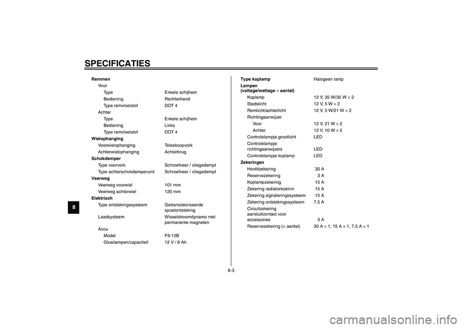 YAMAHA VERSITY 300 2003 Instructieboekje (in Dutch) SPECIFICATIES
8-3
8
Remmen
Voor
Type Enkele schijfrem
Bediening Rechterhand
Type remvloeistof DOT 4
Achter
Type Enkele schijfrem
Bediening Links
Type remvloeistof DOT 4
Wielophanging
Voorwielophanging YAMAHA VERSITY 300 2003 Instructieboekje (in Dutch) SPECIFICATIES
8-3
8
Remmen
Voor
Type Enkele schijfrem
Bediening Rechterhand
Type remvloeistof DOT 4
Achter
Type Enkele schijfrem
Bediening Links
Type remvloeistof DOT 4
Wielophanging
Voorwielophanging