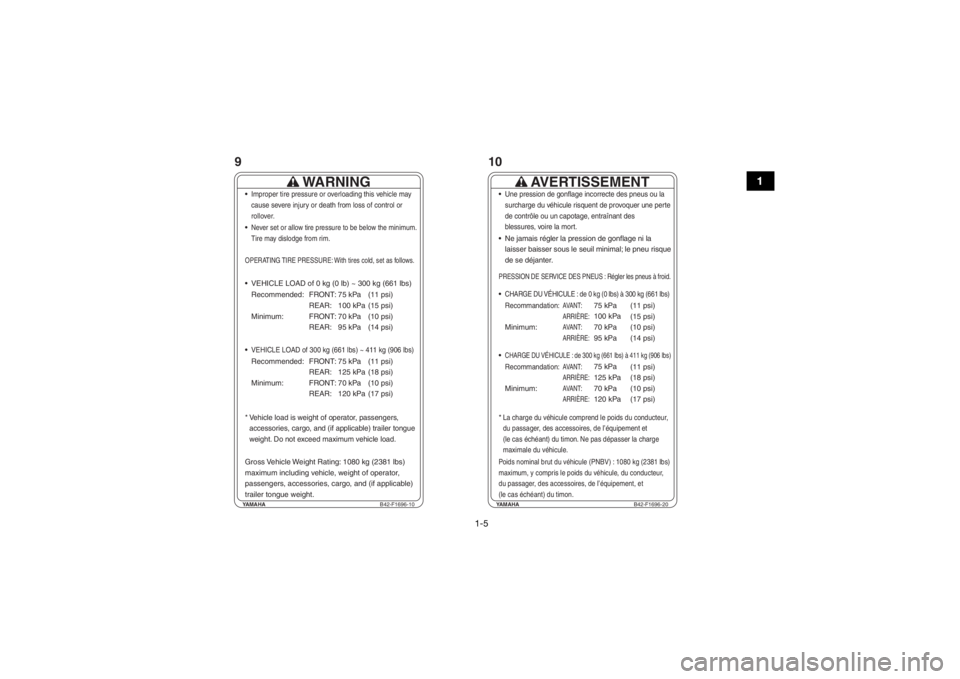 YAMAHA VIKING 2017  Owners Manual 1-5
1
YAMAHAB42-F1696-10
WARNING
Improper tire pressure or overloading this vehicle may 
cause severe injury or death from loss of control or
rollover.Never set or allow tire pressure to be below the 