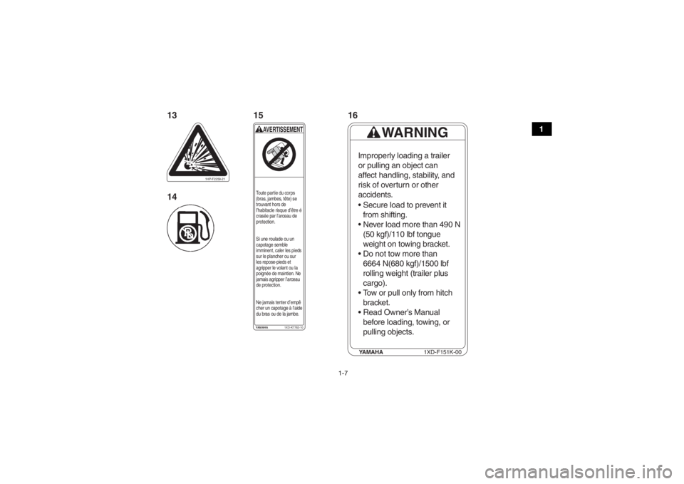 YAMAHA VIKING 2017 User Guide 1-7
1
YAMAHA1XD-K7762-10AVERTISSEMENTToute partie du corps
(bras, jambes, tête) se
trouvant hors de
l’habitacle risque d’être é
crasée par l’arceau de
protection.
Si une roulade ou un YAMAHA VIKING 2017 User Guide 1-7
1
YAMAHA1XD-K7762-10AVERTISSEMENTToute partie du corps
(bras, jambes, tête) se
trouvant hors de
l’habitacle risque d’être é
crasée par l’arceau de
protection.
Si une roulade ou un