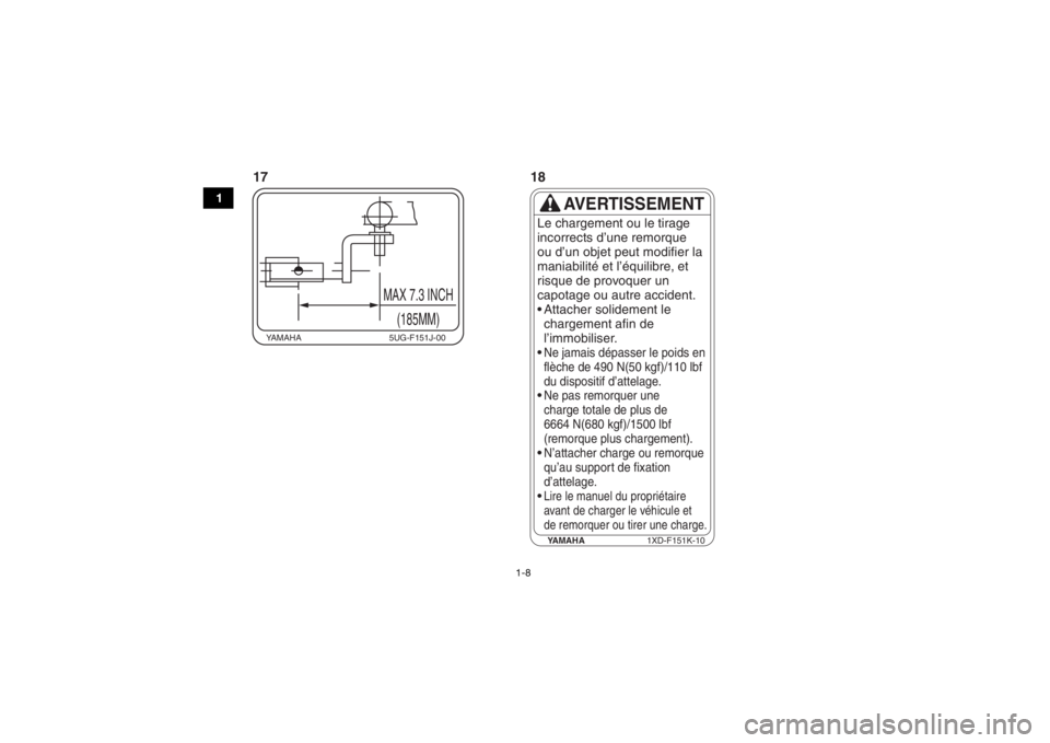 YAMAHA VIKING 2017 User Guide 1-8
1
YAMAHA1XD-F151K-10
AVERTISSEMENT
Le chargement ou le tirage 
incorrects d’une remorque
ou d’un objet peut modifier la
maniabilité et l’équilibre, et
risque de provoquer un
capotage ou au