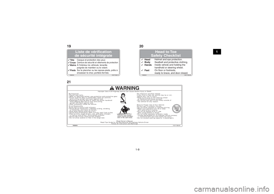 YAMAHA VIKING 2017 User Guide 1-9
1
Head to Toe
Safety Checklist
YAMAHA 1XD-F1558-00HeadHelmet and eye protection.BodySeatbelt and protective clothing.HandsInside vehicle and holding the
handhold or steering wheel.FeetOn floor o YAMAHA VIKING 2017 User Guide 1-9
1
Head to Toe
Safety Checklist
YAMAHA 1XD-F1558-00HeadHelmet and eye protection.BodySeatbelt and protective clothing.HandsInside vehicle and holding the
handhold or steering wheel.FeetOn floor o
