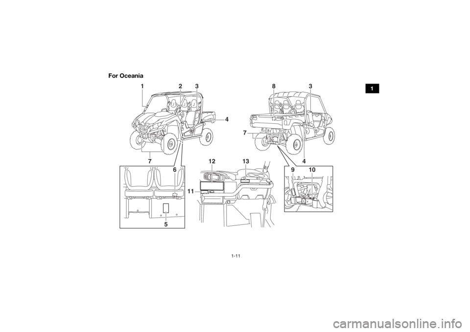 YAMAHA VIKING 2017 User Guide 1-11
1
For Oceania
12
1
3
3
2
9
10
7
4
5 138
4
11
7
6
UB427BE0.book  Page 11  Friday, February 5, 2016  2:14 PM 