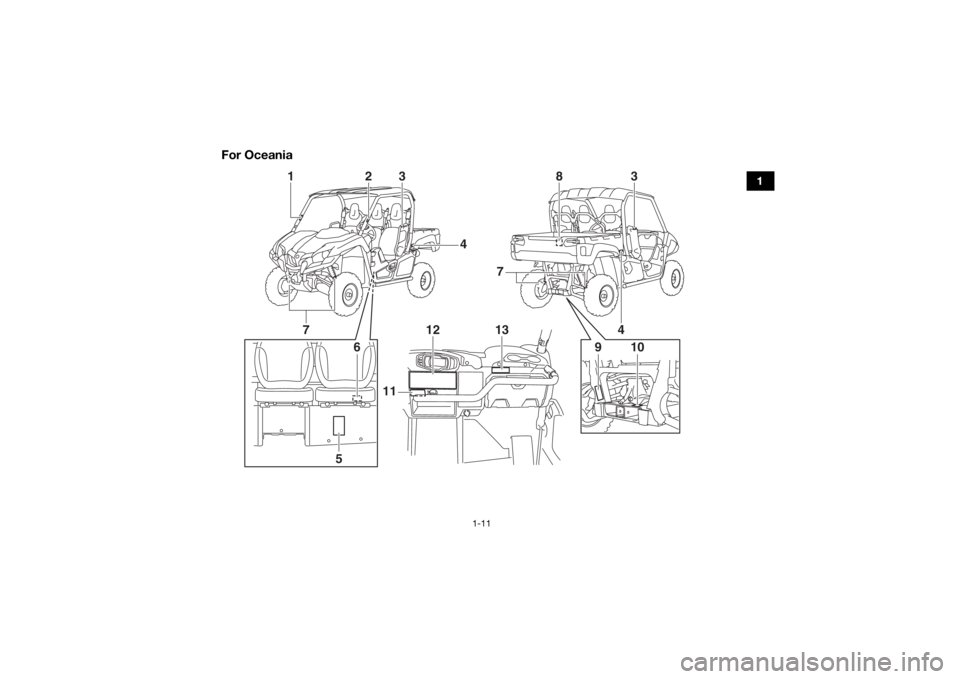 YAMAHA VIKING 2017 User Guide 1-11
1
For Oceania
12
1
3
3
2
9
10
7
4
5 138
4
11
7
6
UB427BE0.book Page 11 Friday, February 5, 2016 2:14 PM YAMAHA VIKING 2017 User Guide 1-11
1
For Oceania
12
1
3
3
2
9
10
7
4
5 138
4
11
7
6
UB427BE0.book Page 11 Friday, February 5, 2016 2:14 PM