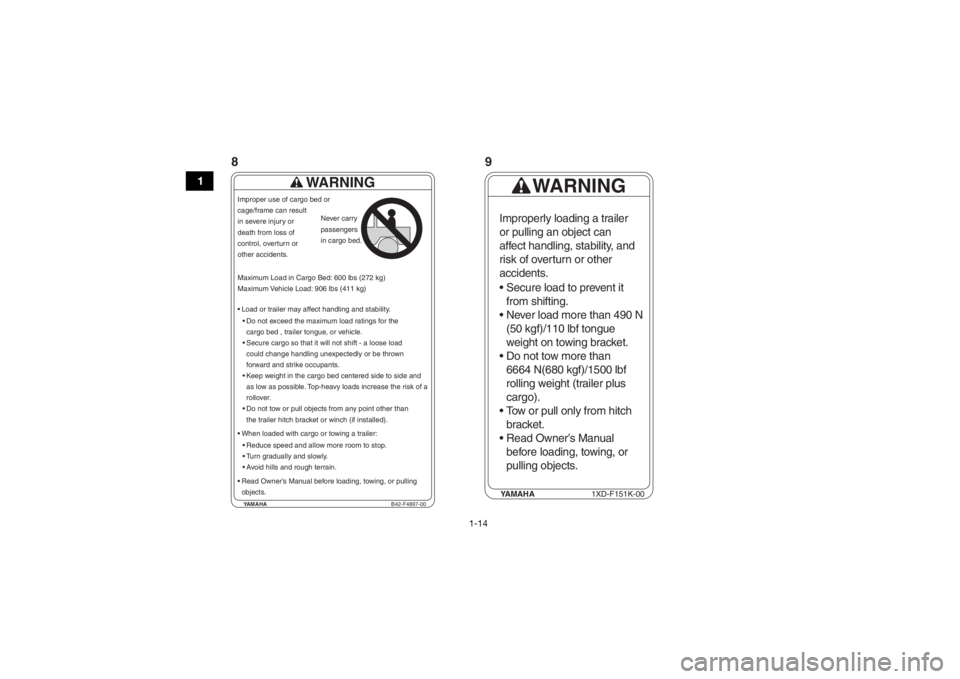 YAMAHA VIKING 2017 Owners Manual 1-14
1
YAMAHAB42-F4897-00
WARNING
Load or trailer may affect handling and stability.
Do not exceed the maximum load ratings for thecargo bed , trailer tongue, or vehicle.
When loaded with cargo or YAMAHA VIKING 2017 Owners Manual 1-14
1
YAMAHAB42-F4897-00
WARNING
Load or trailer may affect handling and stability.
Do not exceed the maximum load ratings for thecargo bed , trailer tongue, or vehicle.
When loaded with cargo or