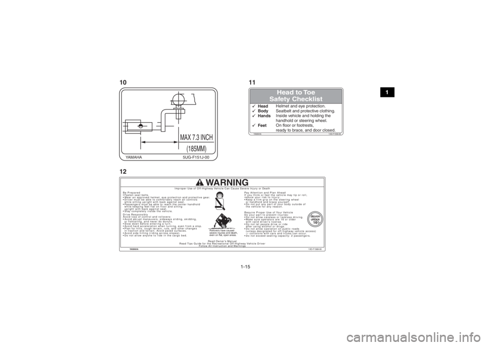 YAMAHA VIKING 2017 Owners Manual 1-15
1
YAMAHA5UG-F151J-00
MAX 7.3 INCH
(185MM)
Head to Toe 
Safety Checklist
YAMAHA 1XD-F1558-00HeadHelmet and eye protection.BodySeatbelt and protective clothing.HandsInside vehicle and holding the 
