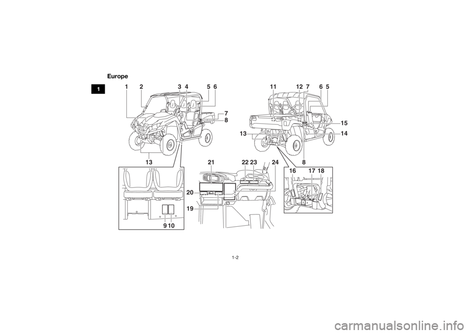 YAMAHA VIKING 2017 Notices Demploi (in French) 1-2
1
Europe
21
24
2
1
4
5
6
6
5
7
3
16
17
18
13
8
109 22
2311
12
78
1514
1920
13
UB427BF0.book Page 2 Friday, February 5, 2016 2:16 PM YAMAHA VIKING 2017 Notices Demploi (in French) 1-2
1
Europe
21
24
2
1
4
5
6
6
5
7
3
16
17
18
13
8
109 22
2311
12
78
1514
1920
13
UB427BF0.book Page 2 Friday, February 5, 2016 2:16 PM