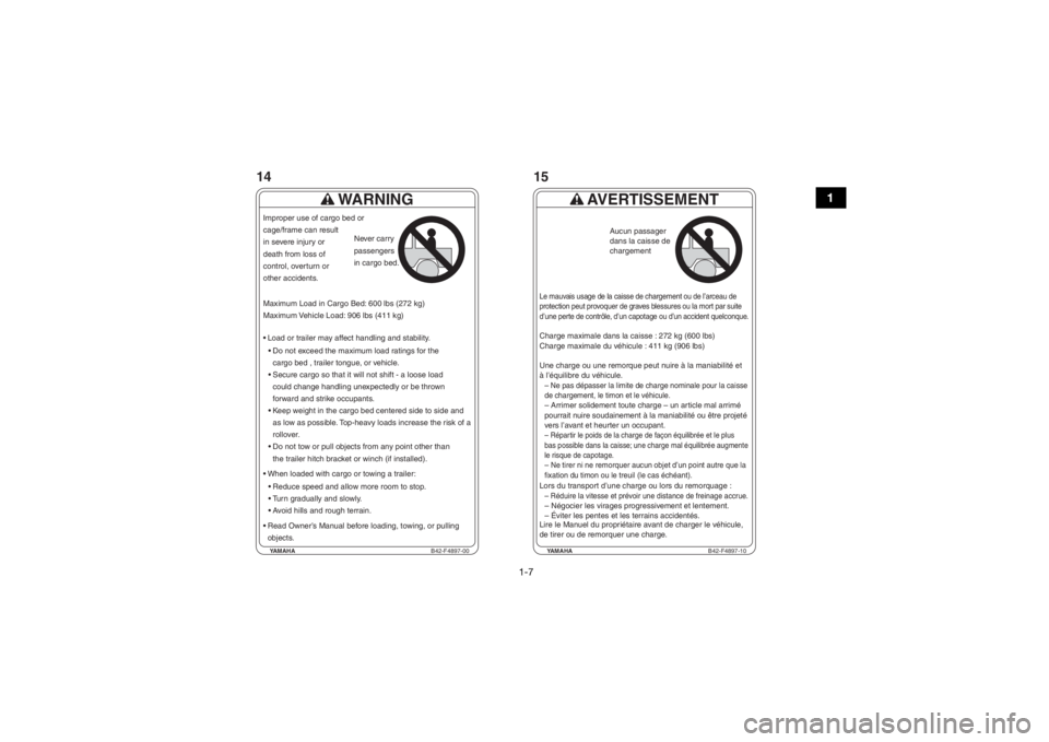 YAMAHA VIKING 2016 User Guide 1-7
1
YAMAHAB42-F4897-00
WARNING
Load or trailer may affect handling and stability.
Do not exceed the maximum load ratings for thecargo bed , trailer tongue, or vehicle.
When loaded with cargo or t YAMAHA VIKING 2016 User Guide 1-7
1
YAMAHAB42-F4897-00
WARNING
Load or trailer may affect handling and stability.
Do not exceed the maximum load ratings for thecargo bed , trailer tongue, or vehicle.
When loaded with cargo or t