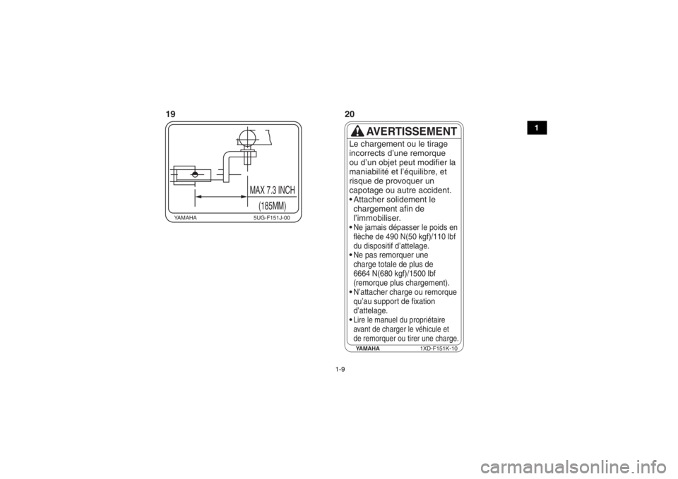 YAMAHA VIKING 2016 User Guide 1-9
1
YAMAHA1XD-F151K-10
AVERTISSEMENT
Le chargement ou le tirage 
incorrects d’une remorque
ou d’un objet peut modifier la
maniabilité et l’équilibre, et
risque de provoquer un
capotage ou au