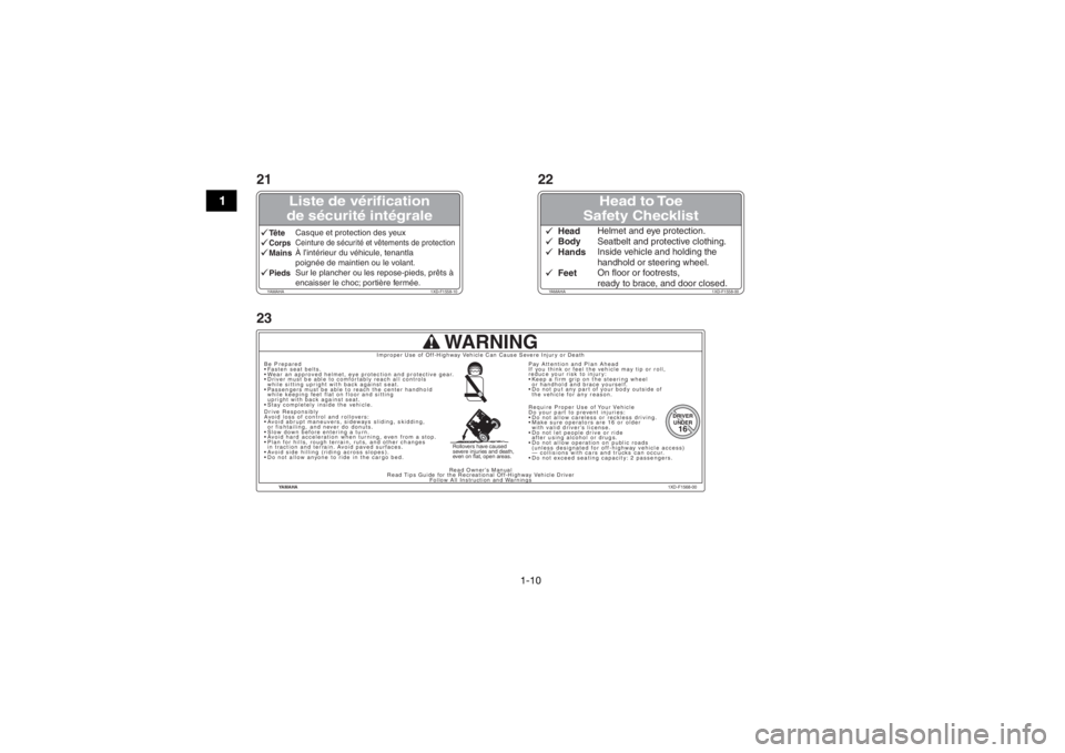 YAMAHA VIKING 2016 User Guide 1-10
1
Head to Toe
Safety Checklist
YAMAHA 1XD-F1558-00HeadHelmet and eye protection.BodySeatbelt and protective clothing.HandsInside vehicle and holding the
handhold or steering wheel.FeetOn floor YAMAHA VIKING 2016 User Guide 1-10
1
Head to Toe
Safety Checklist
YAMAHA 1XD-F1558-00HeadHelmet and eye protection.BodySeatbelt and protective clothing.HandsInside vehicle and holding the
handhold or steering wheel.FeetOn floor