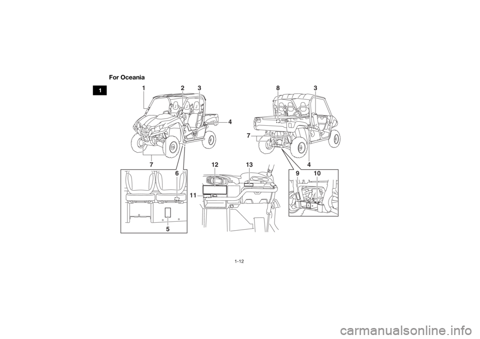 YAMAHA VIKING 2016 User Guide 1-12
1
For Oceania
12
1
3
3
2
9
10
7
4
5 138
4
11
7
6
UB427AE0.book  Page 12  Monday, May 18, 2015  9:17 AM 