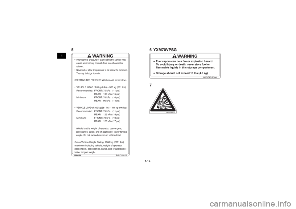 YAMAHA VIKING 2016 Owners Manual 1-14
1
YAMAHAB42-F1696-10
WARNING
Improper tire pressure or overloading this vehicle may 
cause severe injury or death from loss of control or
rollover.Never set or allow tire pressure to be below the