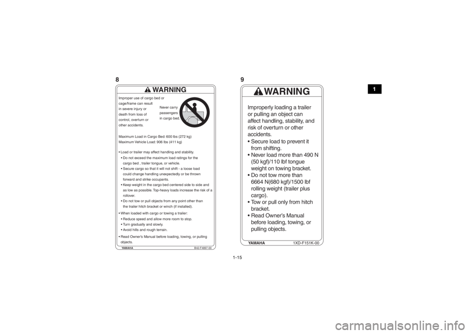 YAMAHA VIKING 2016 Owners Manual 1-15
1
YAMAHAB42-F4897-00
WARNING
Load or trailer may affect handling and stability.
Do not exceed the maximum load ratings for thecargo bed , trailer tongue, or vehicle.
When loaded with cargo or YAMAHA VIKING 2016 Owners Manual 1-15
1
YAMAHAB42-F4897-00
WARNING
Load or trailer may affect handling and stability.
Do not exceed the maximum load ratings for thecargo bed , trailer tongue, or vehicle.
When loaded with cargo or