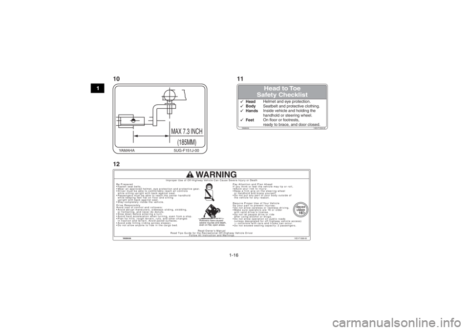 YAMAHA VIKING 2016  Owners Manual 1-16
1
YAMAHA5UG-F151J-00
MAX 7.3 INCH
(185MM)
Head to Toe 
Safety Checklist
YAMAHA 1XD-F1558-00HeadHelmet and eye protection.BodySeatbelt and protective clothing.HandsInside vehicle and holding the 
