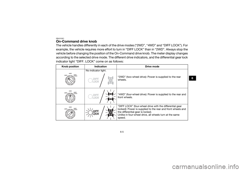 YAMAHA VIKING 2016 Manual PDF 6-5
6
EBU31921On-Command drive knobThe vehicle handles differently in each of the drive modes (“2WD”, “4WD” and “DIFF LOCK”). For
example, the vehicle requires more effort to turn in “D YAMAHA VIKING 2016 Manual PDF 6-5
6
EBU31921On-Command drive knobThe vehicle handles differently in each of the drive modes (“2WD”, “4WD” and “DIFF LOCK”). For
example, the vehicle requires more effort to turn in “D