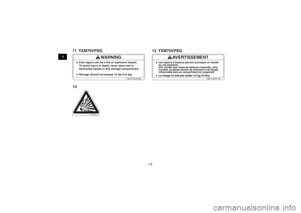 YAMAHA VIKING 2016 Notices Demploi (in French) 1-6
1
WARNING
Storage should not exceed 10 lbs (4.5 kg)Fuel vapors can be a fire or explosion hazard.
To avoid injury or death, never store fuel or
flammable liquids in this storage compartment.
1XP- YAMAHA VIKING 2016 Notices Demploi (in French) 1-6
1
WARNING
Storage should not exceed 10 lbs (4.5 kg)Fuel vapors can be a fire or explosion hazard.
To avoid injury or death, never store fuel or
flammable liquids in this storage compartment.
1XP-