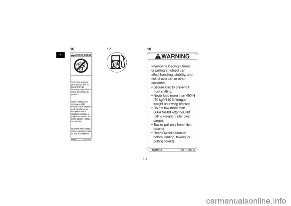 YAMAHA VIKING 2016 Notices Demploi (in French) 1-8
1
YAMAHA1XD-K7762-10AVERTISSEMENTToute partie du corps
(bras, jambes, tête) se
trouvant hors de
l’habitacle risque d’être é
crasée par l’arceau de
protection.
Si une roulade ou un YAMAHA VIKING 2016 Notices Demploi (in French) 1-8
1
YAMAHA1XD-K7762-10AVERTISSEMENTToute partie du corps
(bras, jambes, tête) se
trouvant hors de
l’habitacle risque d’être é
crasée par l’arceau de
protection.
Si une roulade ou un