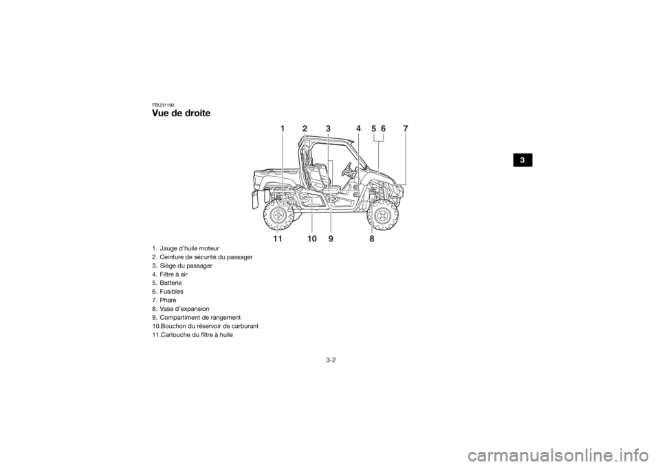 YAMAHA VIKING 2016 Notices Demploi (in French) 3-2
3
FBU31190Vue de droite
11 10
9856
4321
7
1. Jauge d’huile moteur
2. Ceinture de sécurité du passager
3. Siège du passager
4. Filtre à air
5. Batterie
6. Fusibles
7. Phare
8. Vase d’expans YAMAHA VIKING 2016 Notices Demploi (in French) 3-2
3
FBU31190Vue de droite
11 10
9856
4321
7
1. Jauge d’huile moteur
2. Ceinture de sécurité du passager
3. Siège du passager
4. Filtre à air
5. Batterie
6. Fusibles
7. Phare
8. Vase d’expans