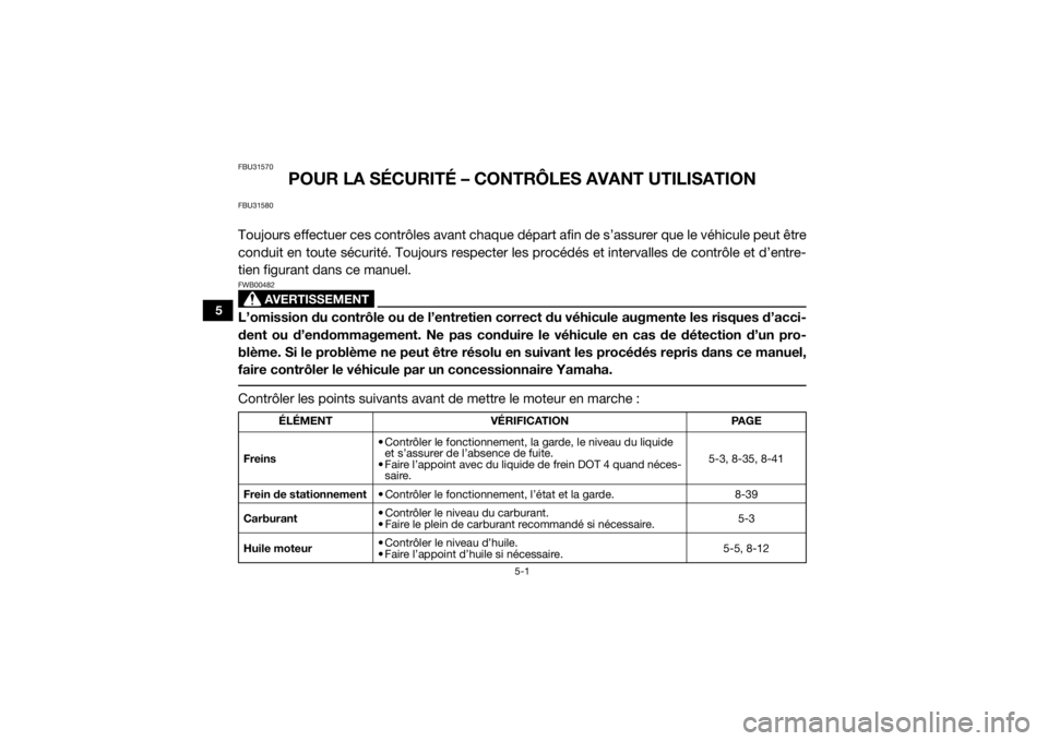 YAMAHA VIKING 2016 Notices Demploi (in French) 5-1
5
FBU31570
POUR LA SÉCURITÉ – CONTRÔLES AVANT UTILISATION
FBU31580Toujours effectuer ces contrôles avant chaque départ afin de s’assurer que le véhicule peut être
conduit en toute sécu YAMAHA VIKING 2016 Notices Demploi (in French) 5-1
5
FBU31570
POUR LA SÉCURITÉ – CONTRÔLES AVANT UTILISATION
FBU31580Toujours effectuer ces contrôles avant chaque départ afin de s’assurer que le véhicule peut être
conduit en toute sécu