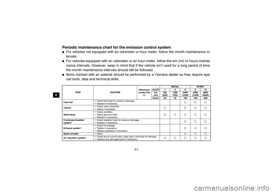YAMAHA VIKING 2015  Owners Manual 8-4
8
9
10
11
12
13
14
EVU01640Periodic maintenance chart for the emission control system●
For vehicles not equipped with an odometer or hour meter, follow the month maintenance in-
tervals.
●
For