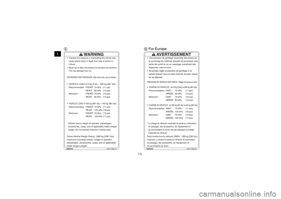 YAMAHA VIKING 2015 User Guide 1-5
1
2
3
4
5
6
7
8
9
10
11
12
13
14
90 For EuropeYAMAHA 1XD-F1696-10
WARNING
Improper tire pressure or overloading this vehicle may
cause severe injury or death from loss of control or
rollover.Neve YAMAHA VIKING 2015 User Guide 1-5
1
2
3
4
5
6
7
8
9
10
11
12
13
14
90 For EuropeYAMAHA 1XD-F1696-10
WARNING
Improper tire pressure or overloading this vehicle may
cause severe injury or death from loss of control or
rollover.Neve